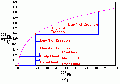 Thumbnail for version as of 20:52, 21 December 2005