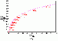 Thumbnail for version as of 20:51, 21 December 2005