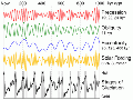 Thumbnail for version as of 00:57, 2 November 2005