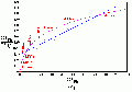 Thumbnail for version as of 20:49, 21 December 2005