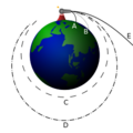 Thumbnail for version as of 12:09, 25 May 2013
