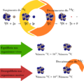 Thumbnail for version as of 12:17, 14 September 2019