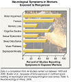 Thumbnail for version as of 16:04, 19 October 2008