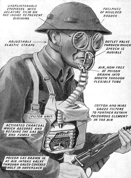 File:British newspaper gas mask2.jpg
