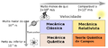 Thumbnail for version as of 10:03, 27 May 2013
