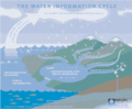 Thumbnail for version as of 05:37, 13 January 2016