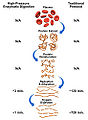 Thumbnail for version as of 10:10, 12 May 2010