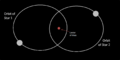 Thumbnail for version as of 17:32, 18 April 2010