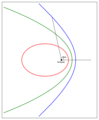 Thumbnail for version as of 17:13, 13 April 2013