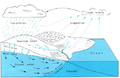 Thumbnail for version as of 11:25, 3 September 2013
