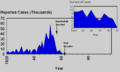 Thumbnail for version as of 04:46, 1 May 2008