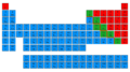 Thumbnail for version as of 05:53, 16 April 2014