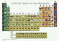 Thumbnail for version as of 08:11, 23 October 2007