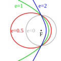 Thumbnail for version as of 17:18, 13 April 2013