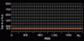 Thumbnail for version as of 01:35, 15 December 2006