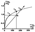Thumbnail for version as of 22:36, 23 May 2012