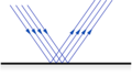 Thumbnail for version as of 21:16, 8 September 2007