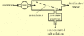 Thumbnail for version as of 05:30, 13 January 2016