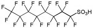 Molecular Structure of PFOSAcid.jpg