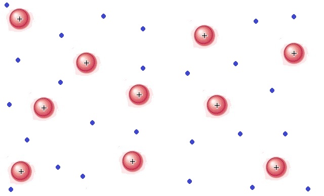 File:Electron Sea (Plasma).jpg
