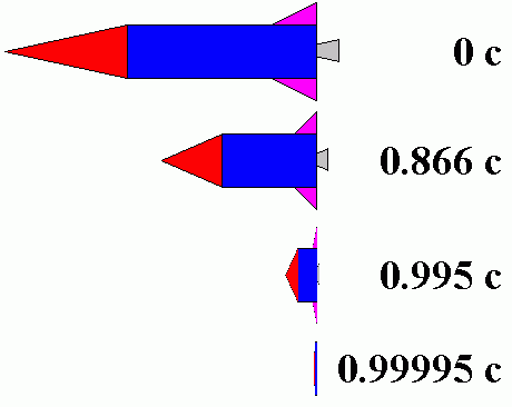Srlc1.png