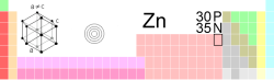 Zinc