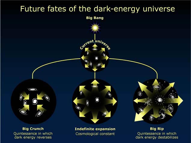 Файл:56197main dark schematic-lg.jpg