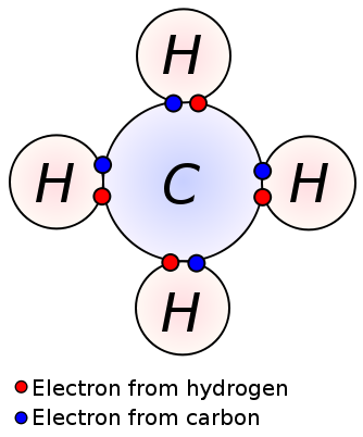 File:Covalent bond.png