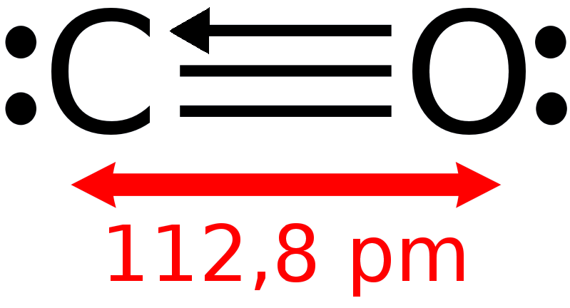 File:Monóxido de Carbono CO.PNG