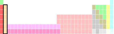 Alkaline earth metals.jpg