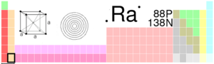 Radium