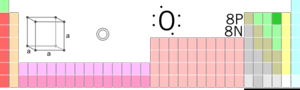 Oxygen