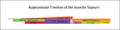 Thumbnail for version as of 13:24, 21 November 2013