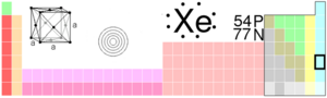 Xenon