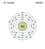 Electron shell arsenic.png