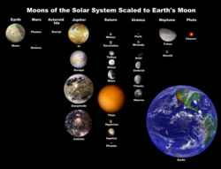 Moons of solar system.jpg