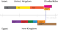 Thumbnail for version as of 04:20, 14 January 2015