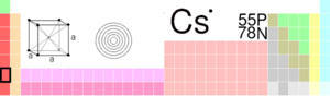 Cesium