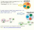 Thumbnail for version as of 15:40, 26 January 2014