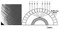 Thumbnail for version as of 02:31, 31 July 2009
