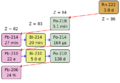 Thumbnail for version as of 19:29, 15 July 2013