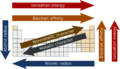Thumbnail for version as of 17:38, 14 November 2017