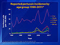 Thumbnail for version as of 02:35, 2 November 2012