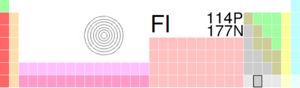 Flerovium