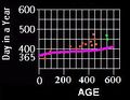 Thumbnail for version as of 20:53, 6 April 2021
