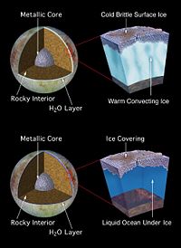 Europa surface models.jpg