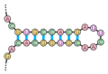 Thumbnail for version as of 21:57, 9 April 2014