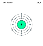 Electron shell Sulfur.png