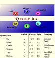 Thumbnail for version as of 15:34, 26 January 2014