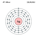 Electron shell silver.png